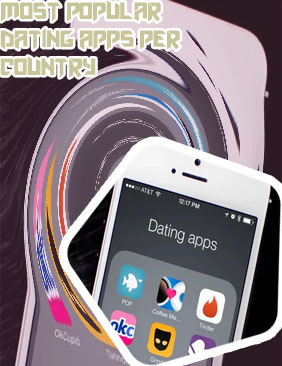 Dating app world